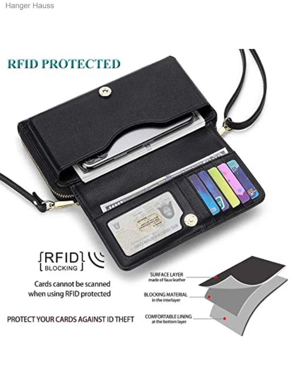 Crossbody Bags for Women RFID Wristlet Vegan Leather Small Clutch Purse with